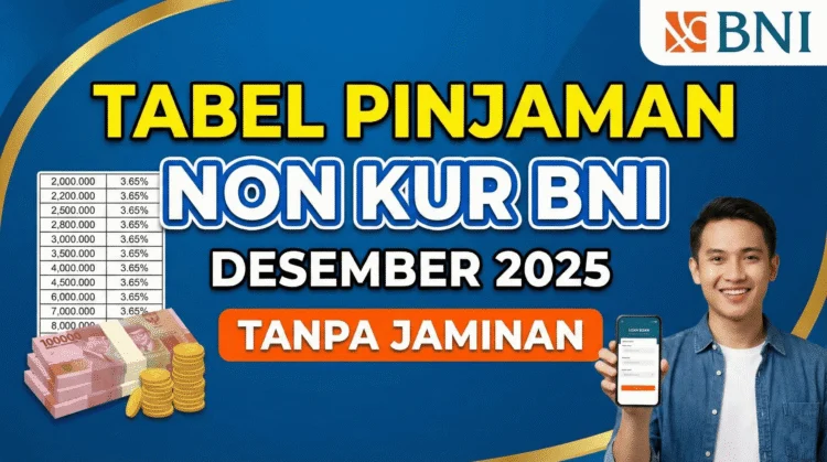 Pinjaman BNI non KUR