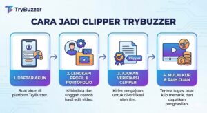 Cara Jadi Clipper TryBuzzer, Panduan Lengkap untuk Pemula yang Ingin Cuan dari Video Pendek