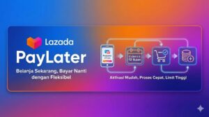 Cara Aktifkan Lazada PayLater Terbaru 2026