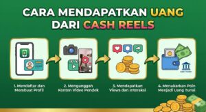 Cara Mendapatkan Uang dari Cash Reels dengan Langkah Nyata dan Peluang Terbaru 2026
