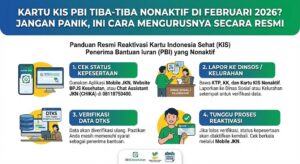 Kartu KIS PBI Tiba-tiba Nonaktif di Februari 2026? Jangan Panik, Ini Cara Mengurusnya Secara Resmi