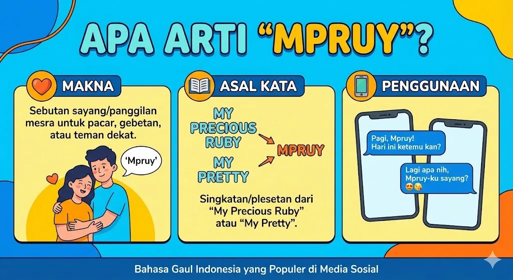 mpruy