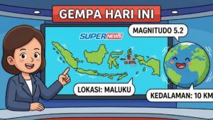 Gempa Hari Ini 2026 Mengguncang Sejumlah Daerah, Warga Diminta Waspada Penuh