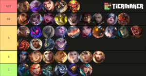Tier List MLBB S31/S32 2026: Hero Terbaik untuk Dominasi Land of Dawn Sekarang!